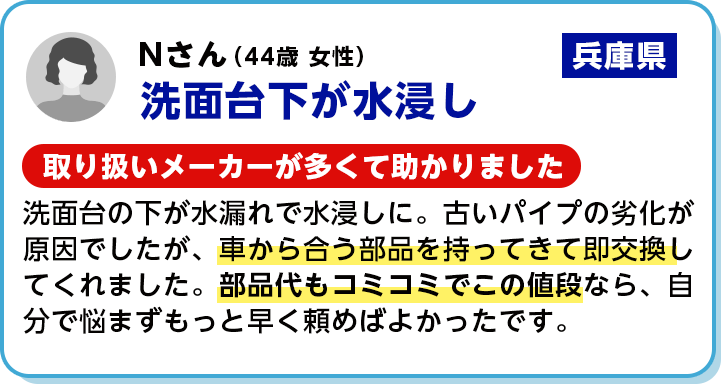 洗面台下が水浸し 取り扱いメーカーが多くて助かりました 洗面台の下が水漏れで水浸しに。古いパイプの劣化が原因でしたが、車から合う部品を持ってきて即交換してくれました。部品代もコミコミでこの値段なら、自分で悩まずもっと早く頼めばよかったです。