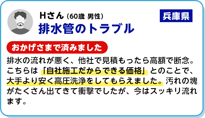排水管のトラブル おかげさまで安く済みました 排水の流れが悪く、他社で見積もったら高額で断念。こちらは「自社施工だからできる価格」とのことで、大手より安く高圧洗浄をしてもらえました。汚れの塊がたくさん出てきて衝撃でしたが、今はスッキリ流れます。